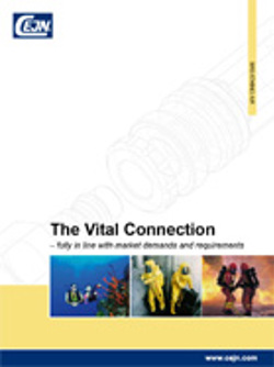 Åndemiddel koblinger