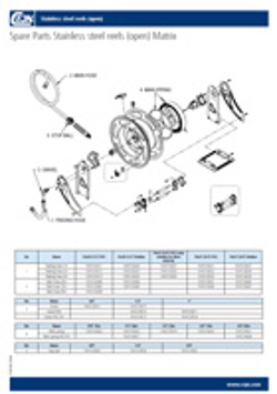 Stainless steel reels - spare parts guide