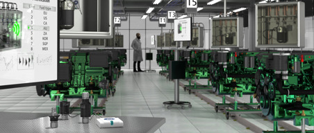 Guida per la corretta connessione per i test in produzione