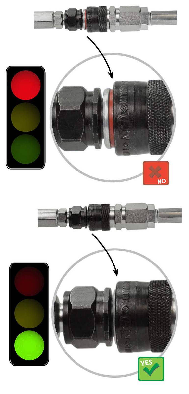 CEJN Alert Ring for Ultra High-pressure couplings